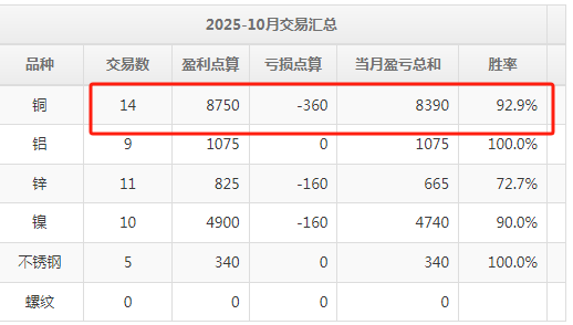企業(yè)微信截圖_17611262415093.png