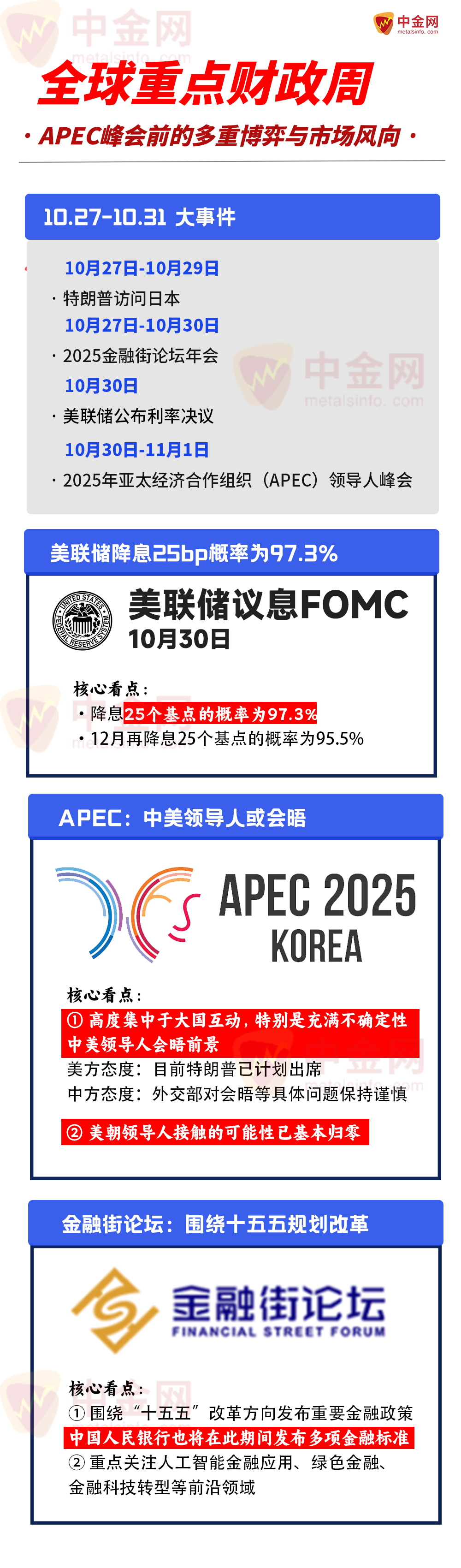 10.27-10.31.png