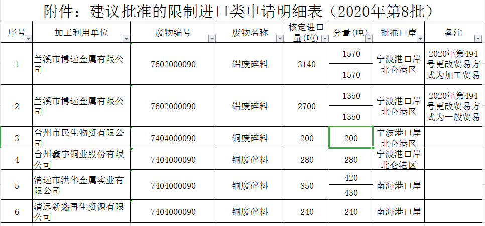 16092304847598.png 再生金屬4.png